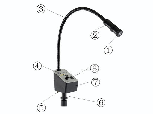 Lámpara de exploración LED con base rodable